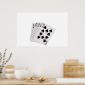 洗王室の流 ポスター (キッチン)