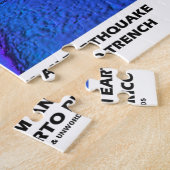 津波プエルトリコ海溝(プレートテクトニクス地球) ジグソーパズル (側面)