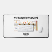 活性輸送中のイオン輸送酵素 デスクマット (キーボード&マウス)