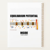 活性輸送中の平衡電位 プランナー手帳 (裏面)