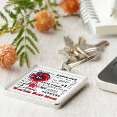 活気づけるな単語のコラージュの世界の最も最高のなお母さんのキーホルダー キーホルダー (側面)