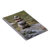 流れのブランクジャーナルのケルン ノートブック (右側)