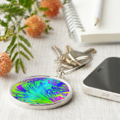 流体レインボー抽象芸術絵を描(ばちゃばちゃ)跳ねる キーホルダー (側面)