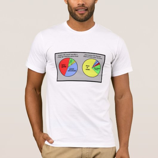 流暢さ:Tシャツ Tシャツ (正面)