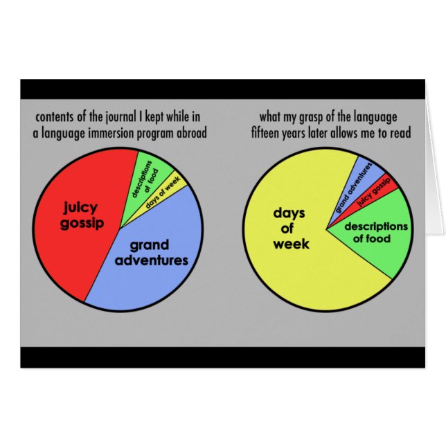 流暢: カード (正面横)