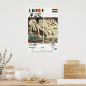 浮世絵 スケルトン展 ポスター 日本語 (キッチン)