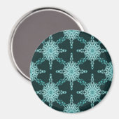 浮動レース….. マグネット (正面/裏面)