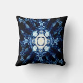 浮動….. クッション (裏面)