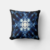 浮動….. クッション (正面)