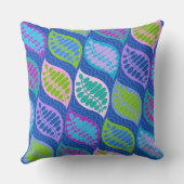 浮遊物の遠くにでモダンな枕青 クッション (裏面)