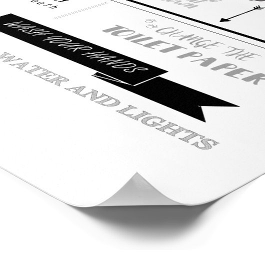 浴室ルール ポスター (角)