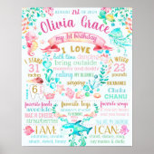 海の下で最初の誕生日パーティーのサイン ポスター (正面)