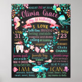 海の下で誕生日の黒板の標識 ポスター (正面)