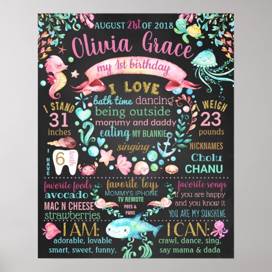 海の下で誕生日の黒板の標識 ポスター (正面)