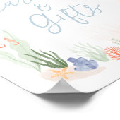 海の下で誕生日カードとギフトのサイン ポスター (角)