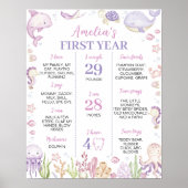 海の下のピンクの海動物パーティーの節目 ポスター (正面)