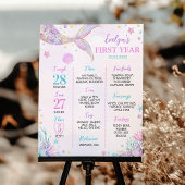 海の下のマーメイドテールマイルストーンサイン誕生日 ポスター