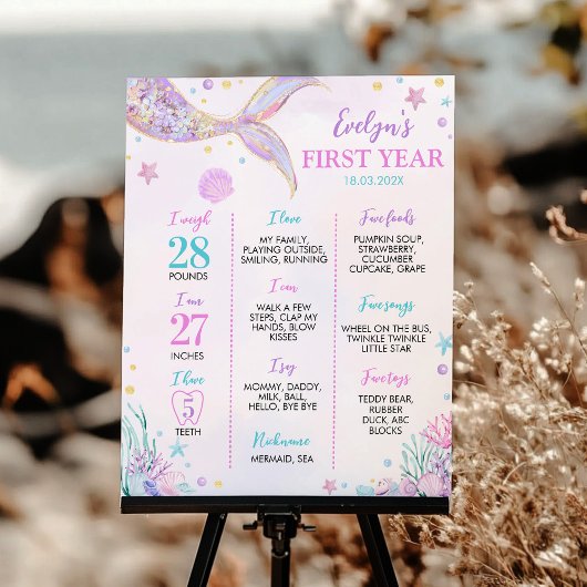 海の下のマーメイドテールマイルストーンサイン誕生日 ポスター