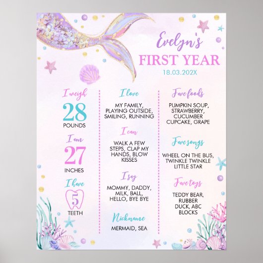 海の下のマーメイドテールマイルストーンサイン誕生日 ポスター (正面)