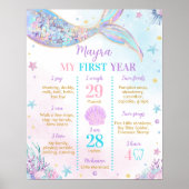 海の下の人魚の誕生日マイルストーンサイン ポスター (正面)