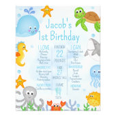 海の下の少年たち最初の誕生日マイルストーンのポスター フォトプリント (正面)