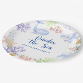 海の下の海の最初の誕生日 ペーパープレート (アングル)