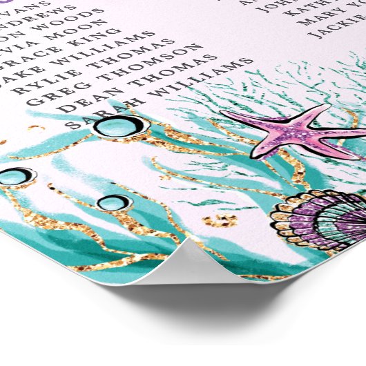 海の下の金魚の人魚の誕生日シーティングチャート ポスター (角)