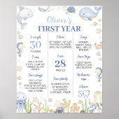 海の下の青い海動物パーティーの節目 ポスター (正面)