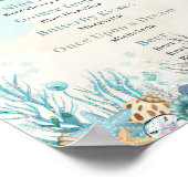 海の下キンセアニェラカクテルバーメニュー ポスター (角)