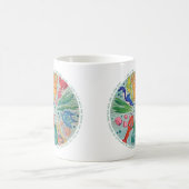 海の恋人の曼荼羅のマグ コーヒーマグカップ (中央)