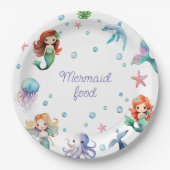 海の水色の下のマーメイドパーティー ペーパープレート (正面)
