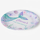 海の誕生日パーティーの下の人魚の尾 ペーパープレート (アングル)