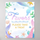 海の誕生日パーティーの下の人魚 ポスター (正面)