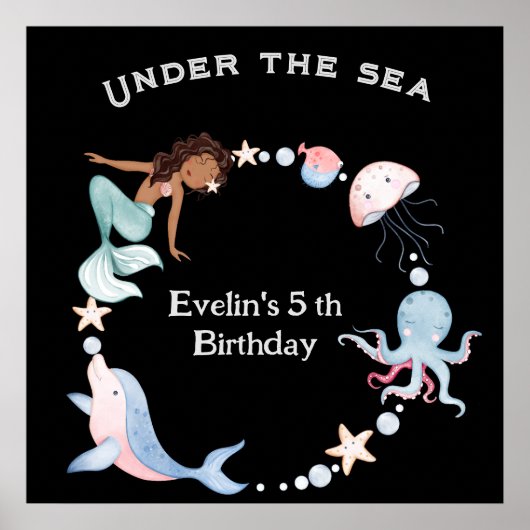 海の誕生日パーティー歓迎ポスターの下で ポスター (正面)