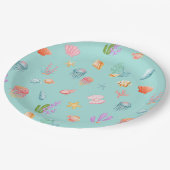 海の誕生日会の下で ペーパープレート (アングル)