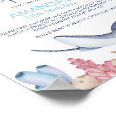 海の誕生日時間カプセル標識の下で ポスター (角)