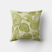 海の貝のスケッチ、ライムグリーンの装飾用クッション クッション (裏面)
