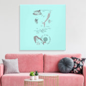 海は僕の薬 キャンバスプリント (インサイチュ (リビング))