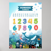 海をフィーチャーした数字 ポスター (正面)