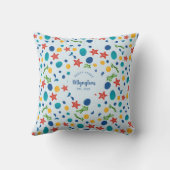 海カスタムファミリーネームビーチハウスシーコラージュ クッション (裏面)