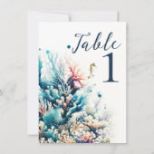 海スプラッシュシーコーラルウォーター結婚カラー 招待状 (裏面)