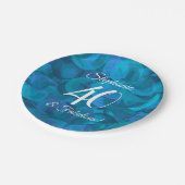 海ブルー40と素晴らしい誕生日パーティー ペーパープレート (アングル)