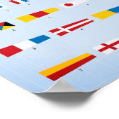 海上信号旗 ポスター (角)