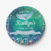 海中で |海をテーマにしたベビーシャワー ペーパープレート (正面)