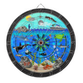 海中のエヴルジ数々のュアンザ標的 ダーツボード (正面)