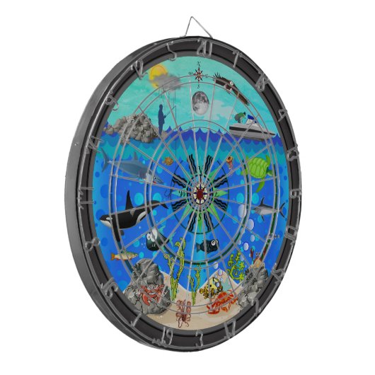 海中のエヴルジ数々のュアンザ標的 ダーツボード (正面左)