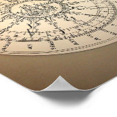 海事博物館の羅針盤 ポスター (角)