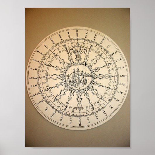 海事博物館の羅針盤 ポスター (正面)