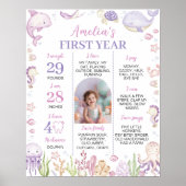 海動物ガールアンダーザシー誕生日マイルストーン ポスター (正面)