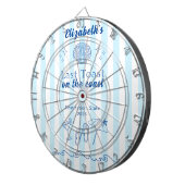 海岸でのラスト toast ビーチパーティー ダーツボード (正面右)